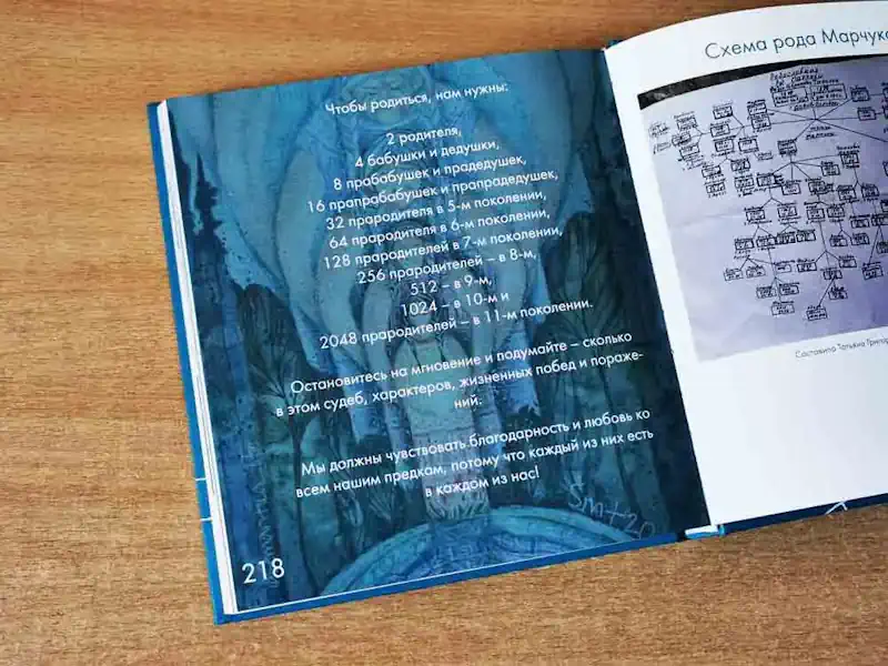 Разработка дизайна семейной книги